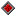 Synthetic Upgrade Point