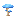 Light Blue Shimmering Mushroom