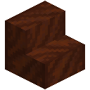 Botania