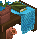 Botanist Workbench