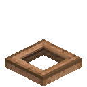 Pointless Jungle Trapdoor