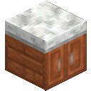 Acacia Counter