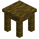 Jungle Table