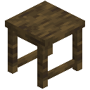 Mangrove Desk
