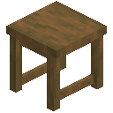 Stripped Spruce Desk