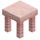 Cherry Table