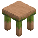 Jungle Table
